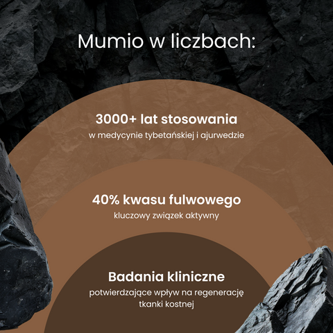 Żywe  Mumio - Shilajit
