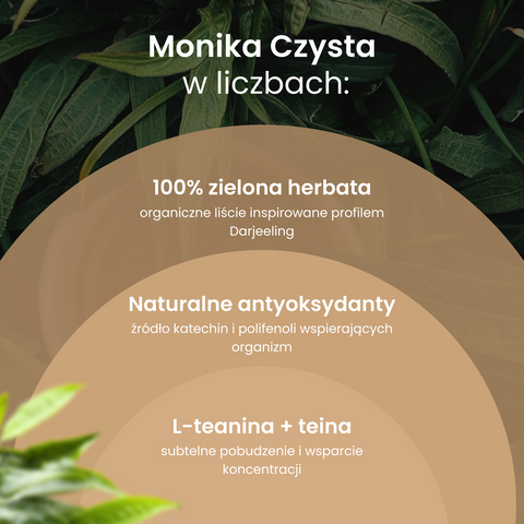 Herbata Monika Zielona - Earl Grey