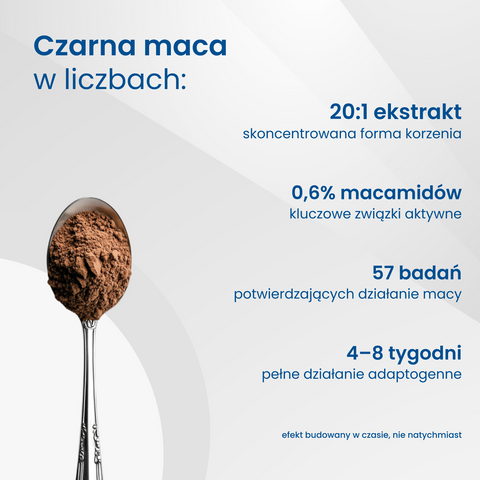 Deep Vitality Black Maca