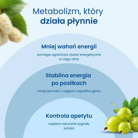 Glucovia
