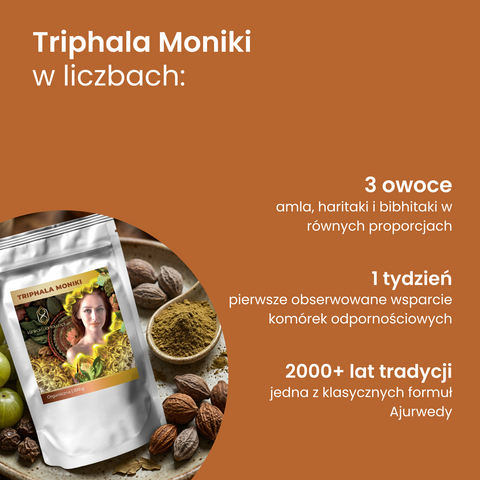 Triphala Moniki