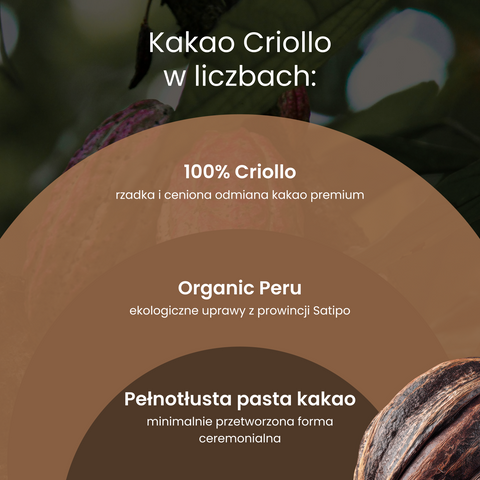Kakao Rytualne Ceremonialne Peru Criollo 100%