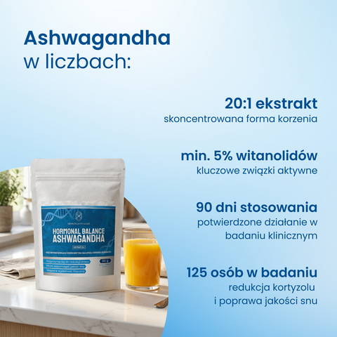 Hormonal Balance Ashwagandha