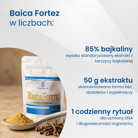 Baica Forte