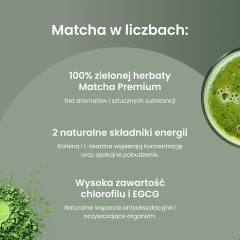 Herbata Matcha Premium