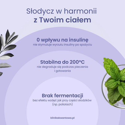 Stewia Moniki