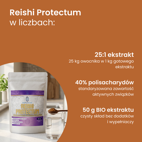 Reishi Protectum
