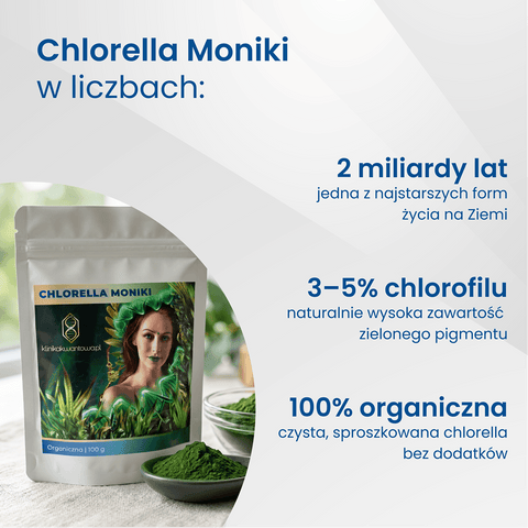 Chlorella Moniki