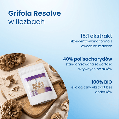 Grifola Resolve
