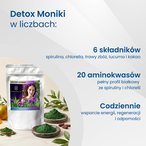 Detox Moniki