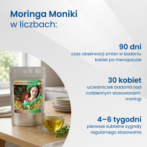 Moringa Moniki