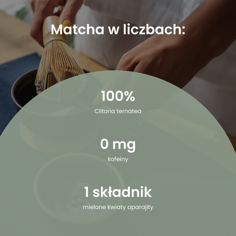 Herbata Niebieski Kwiat Aparajita