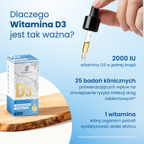 Witamina D3