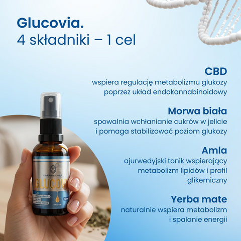 Glucovia