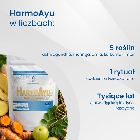 HarmoAyu