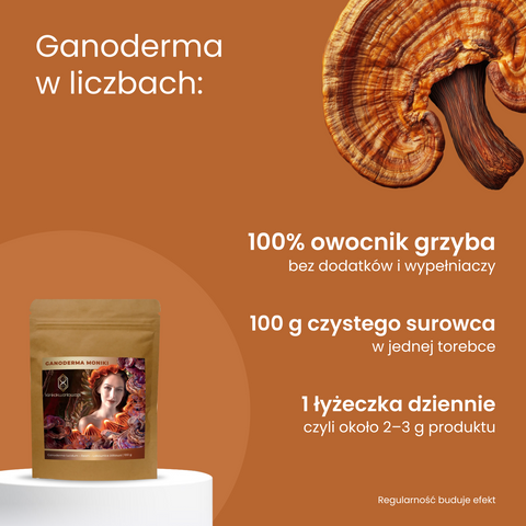 Ganoderma Moniki