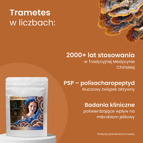 Trametes Moniki