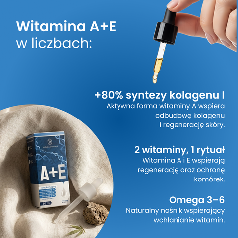 Witamina A+E