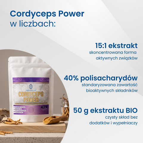 Cordyceps Power
